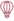 Shape Image